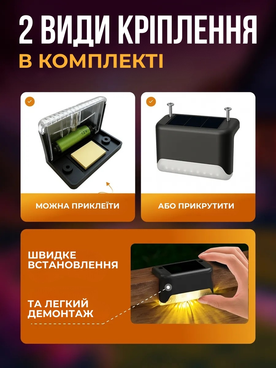 Вуличні кутові світильники на сонячній батареї 4 шт